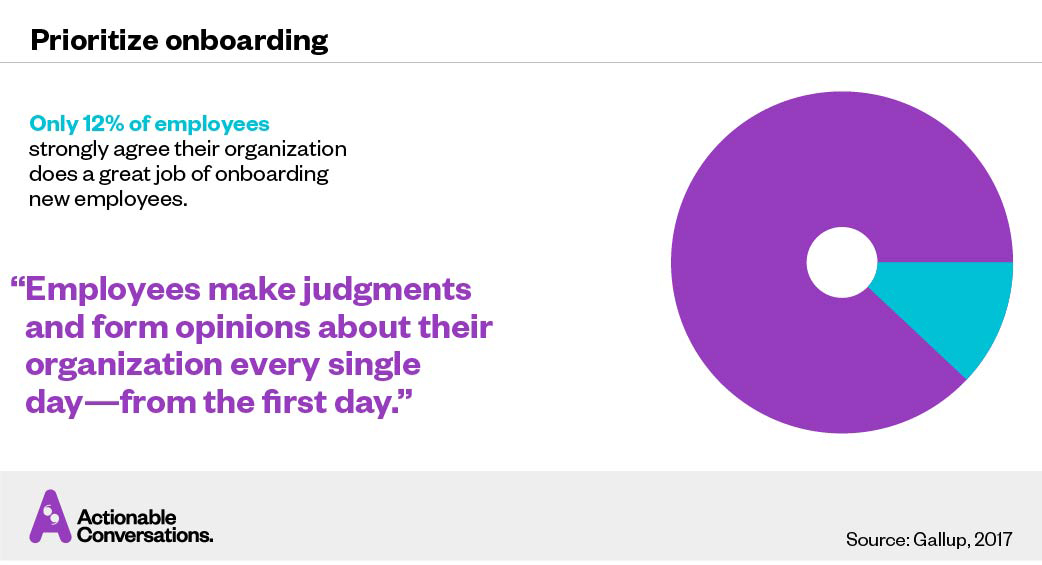Learning Culture — Onboarding